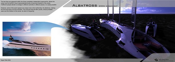 Automotive Design Portfolio: Portfolio
