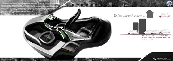 Automotive Design Portfolio: Portfolio