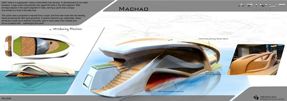 Automotive Design Portfolio: Portfolio